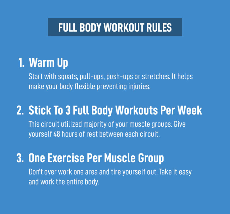 rules-full-body-workout