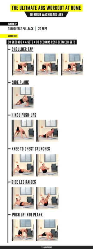 best-abs-workout-at-home-for-washboard-abs