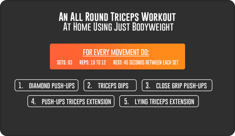 complete-triceps-workout-at-home